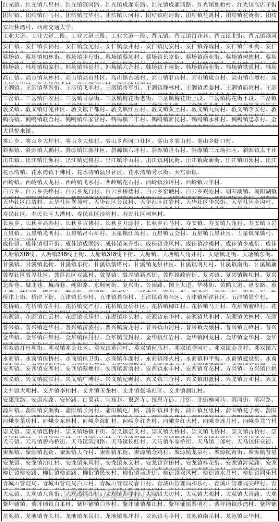 成都邮政编码 成都市邮政编码