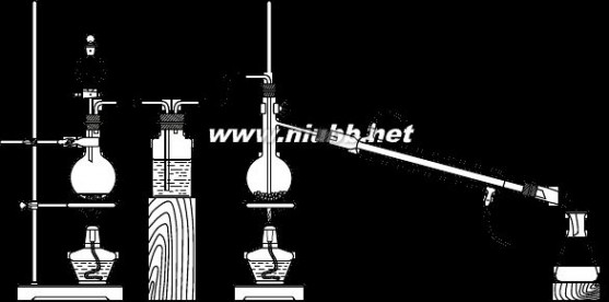 化学实验仪器图片 化学实验装置及仪器图大全