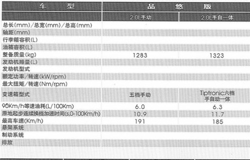 61阅读