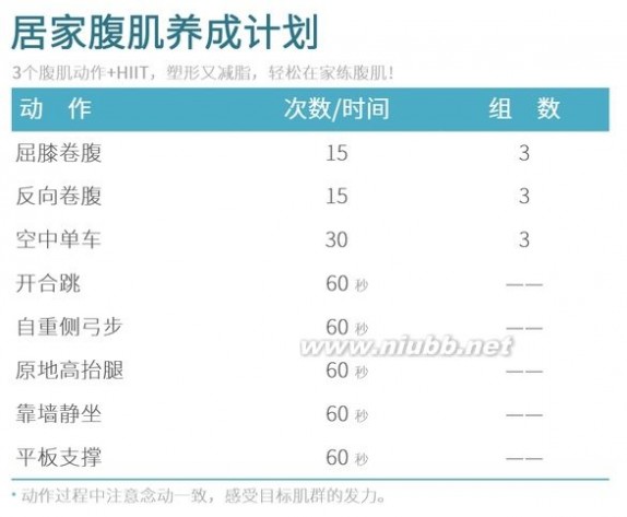 腹肌撕裂者 「腹肌撕裂者」请注意，你们这是在练水桶腰