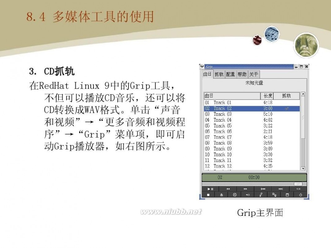 linux操作系统教程 《Linux操作系统实用教程全集》教学课件[1]