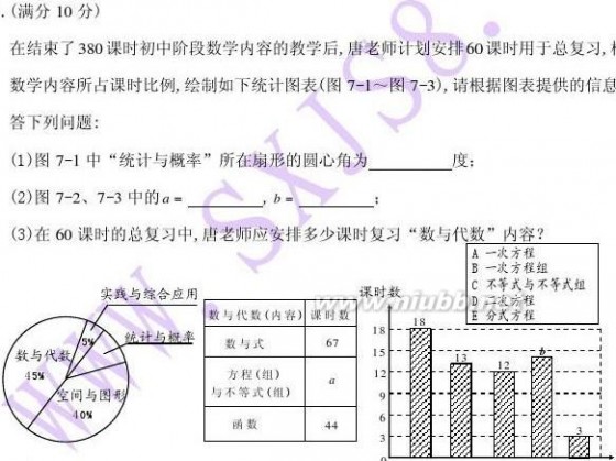 2011福州中考数学 2011年福建省福州市中考数学试题(WORD版含答案)