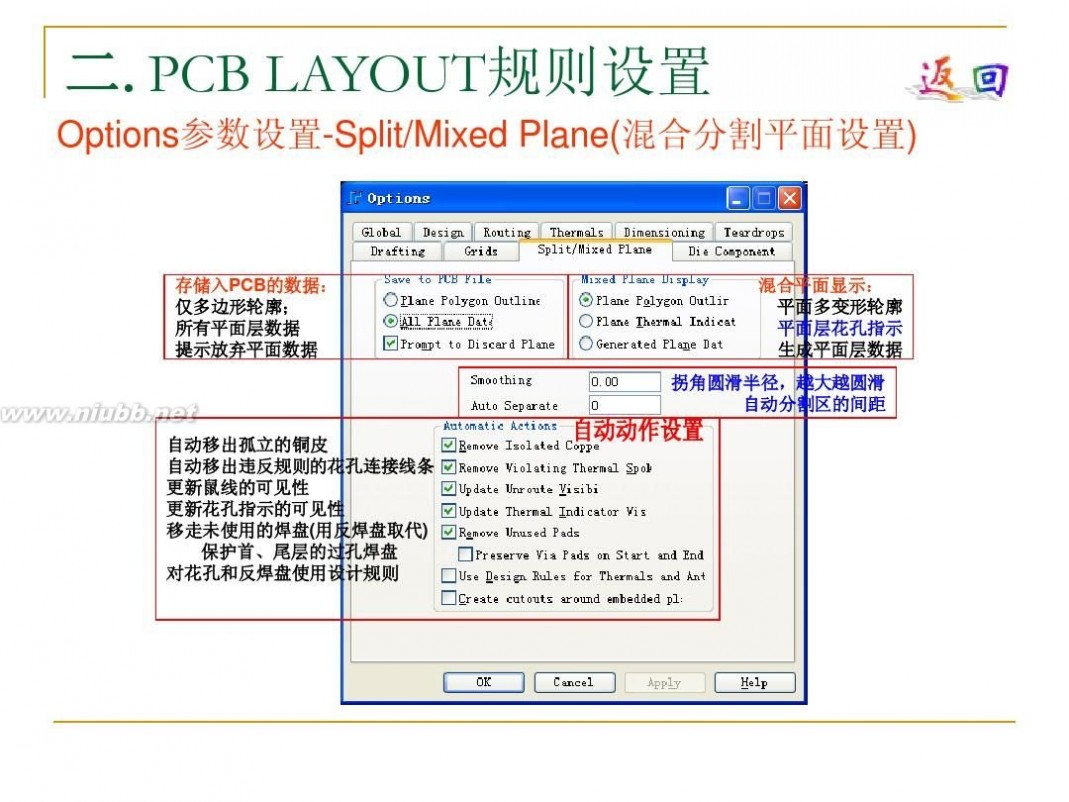 pads PADS学习教程