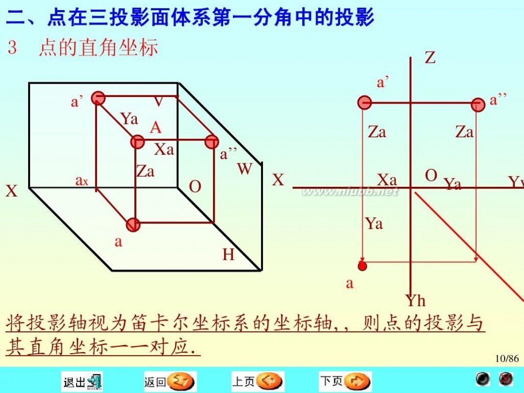 画法几何及机械制图 画法几何及机械制图学习参考