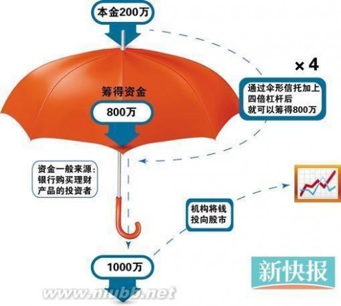 150222中航军B必将灿烂辉煌！