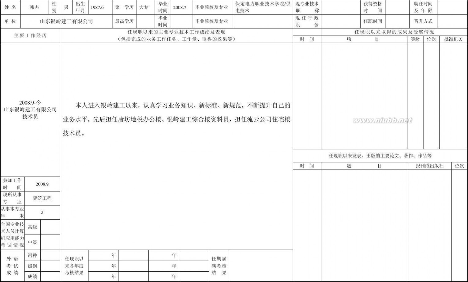 专业技术人员申报评审职称情况一览表 2011专业技术人员申报评审职称情况一览表