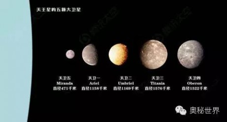 太阳系行星 盘点太阳系的“前九大行星” 你最想去哪一个？