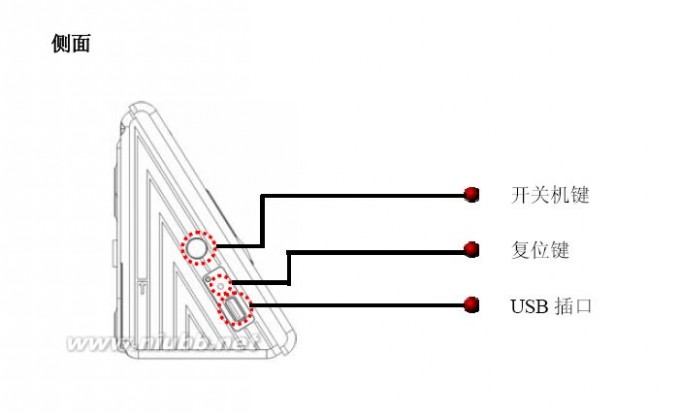 考生身份 2013年河南省高考考生身份验证一体机使用说明