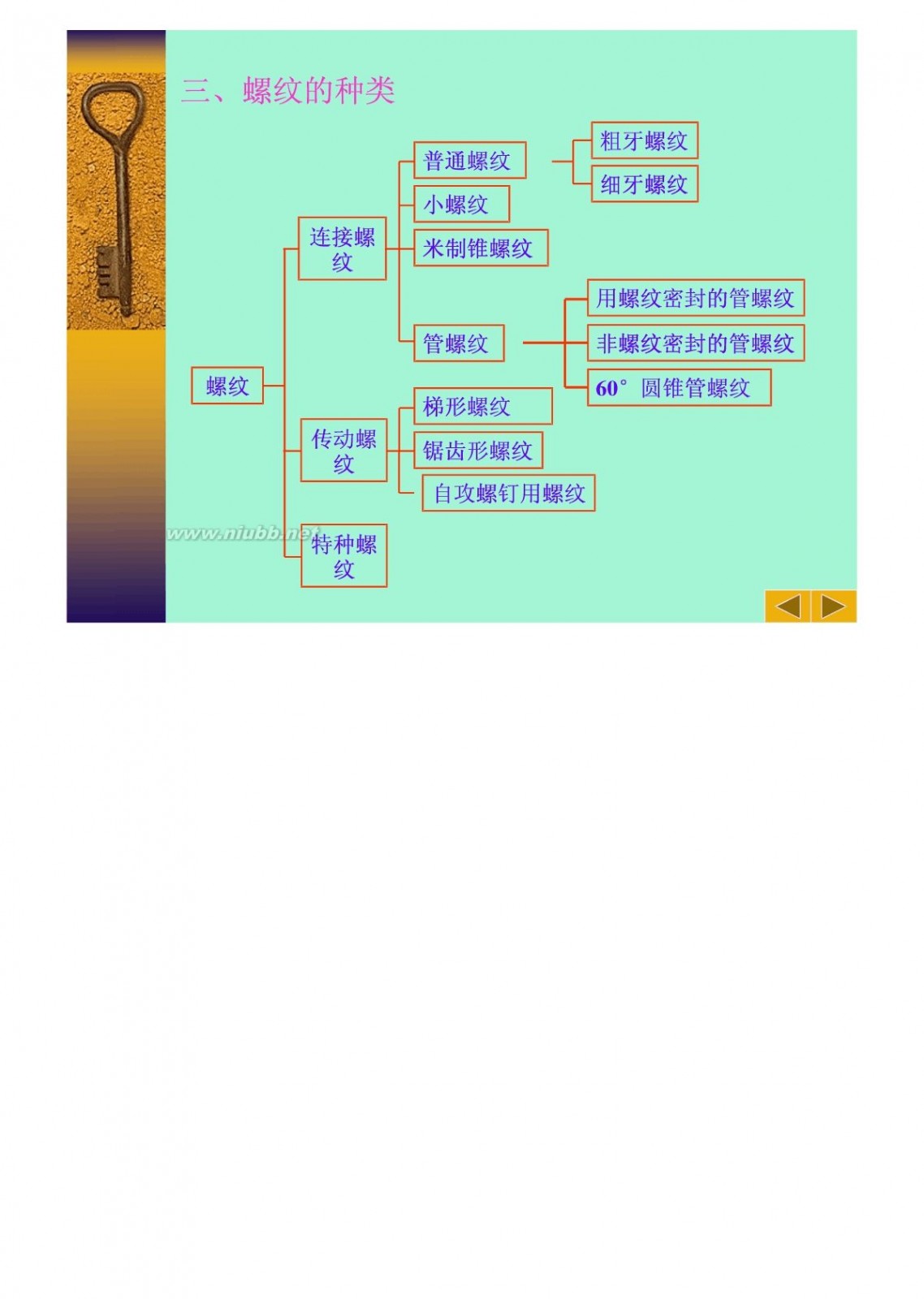 标准件 机械标准件手册-1