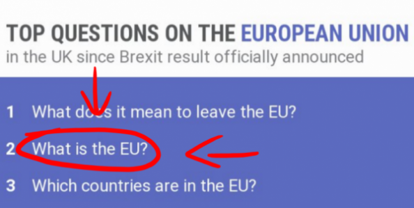 谷歌英国 英国公投脱欧后 “什么是欧盟”成为Google英国热搜话题