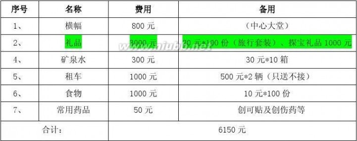 踏青 踏青方案