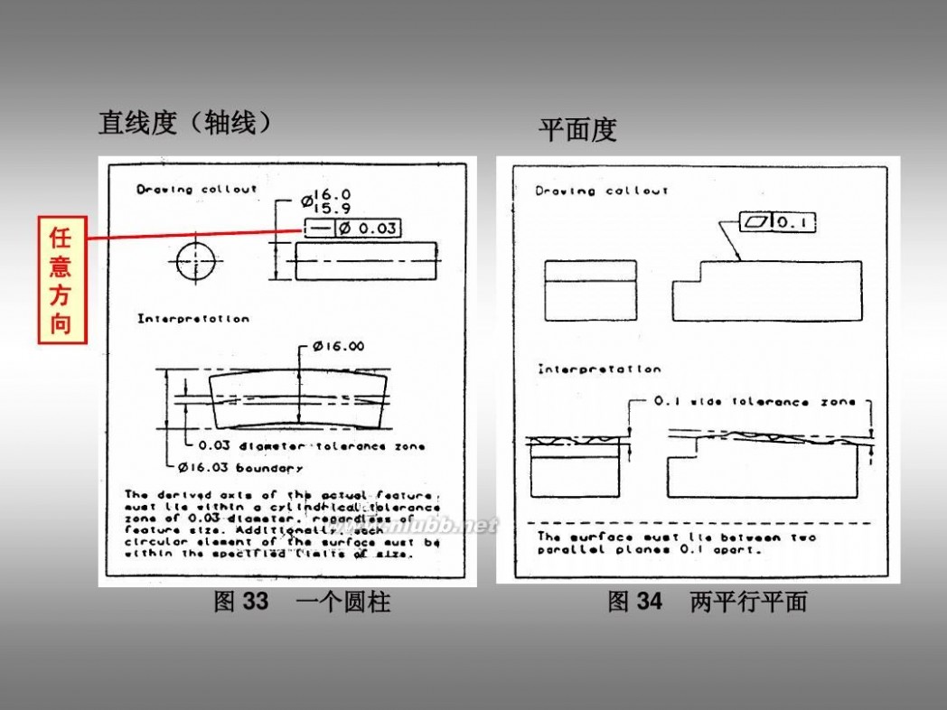 形位公差标注 形位公差及标注教程