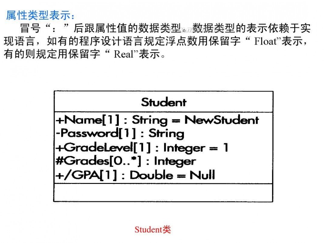 uml 类图 UML类图详解