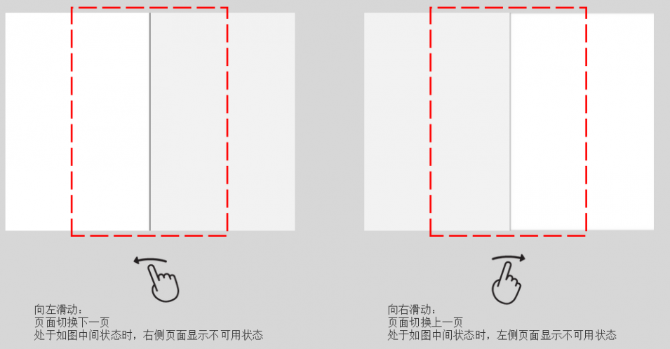 页面切换规则