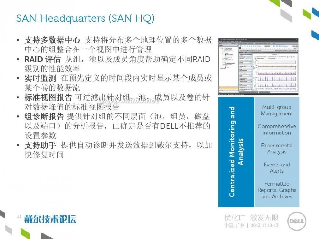 dell equallogic Dell EqualLogic高可用性和数据保护解决方案