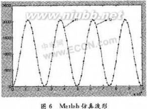 次声波：次声波-简介，次声波-产生和特点_次声波发生器