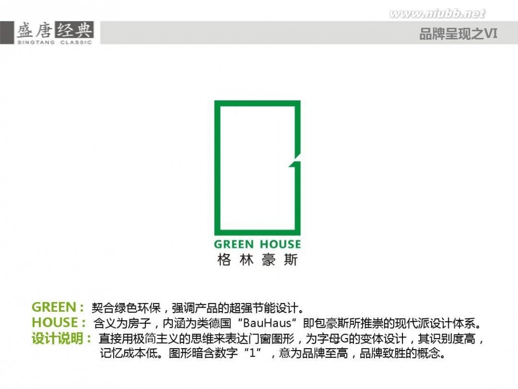 品牌全案策划 格林豪斯品牌全案策划提案