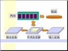 《计算机组成》：《计算机组成》-基本信息，《计算机组成》-学习者特征分析:_电脑的组成