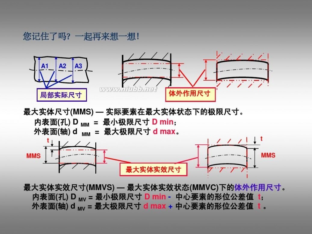 形位公差标注 形位公差及标注教程