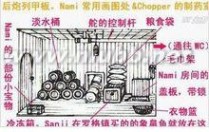 黄金梅丽号 黄金梅丽号：黄金梅丽号-黄金梅丽号，黄金梅丽号-组成