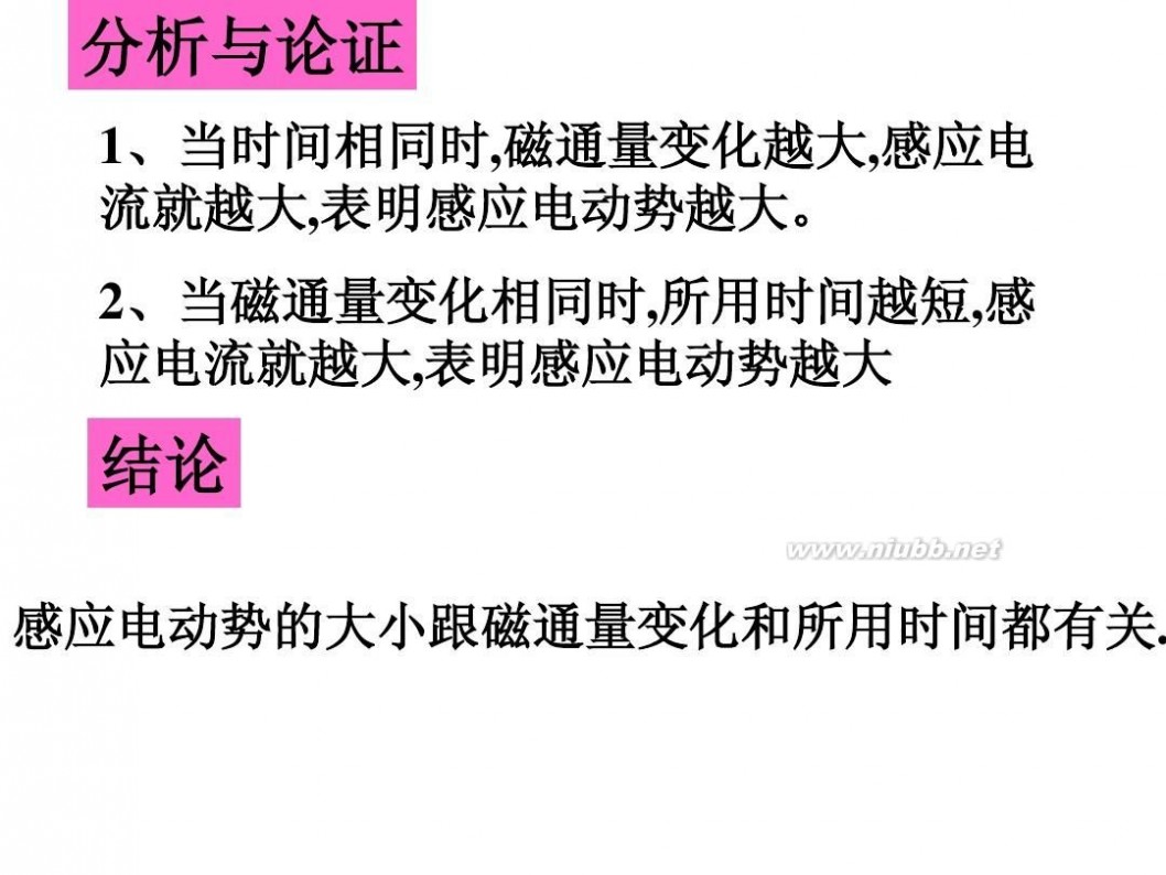 法拉第电磁感应定律 4.4法拉第电磁感应定律