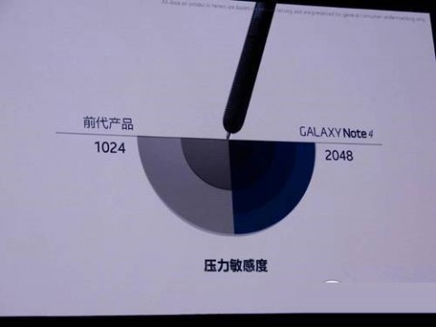 三星note edge杀器凛凛 三星Note4发布会汇总