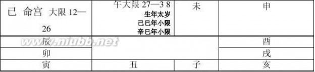 刘虹言 刘虹言《四柱预测》