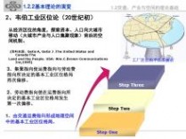 南京交通 新型城镇化下综合交通体系规划-2013-南京