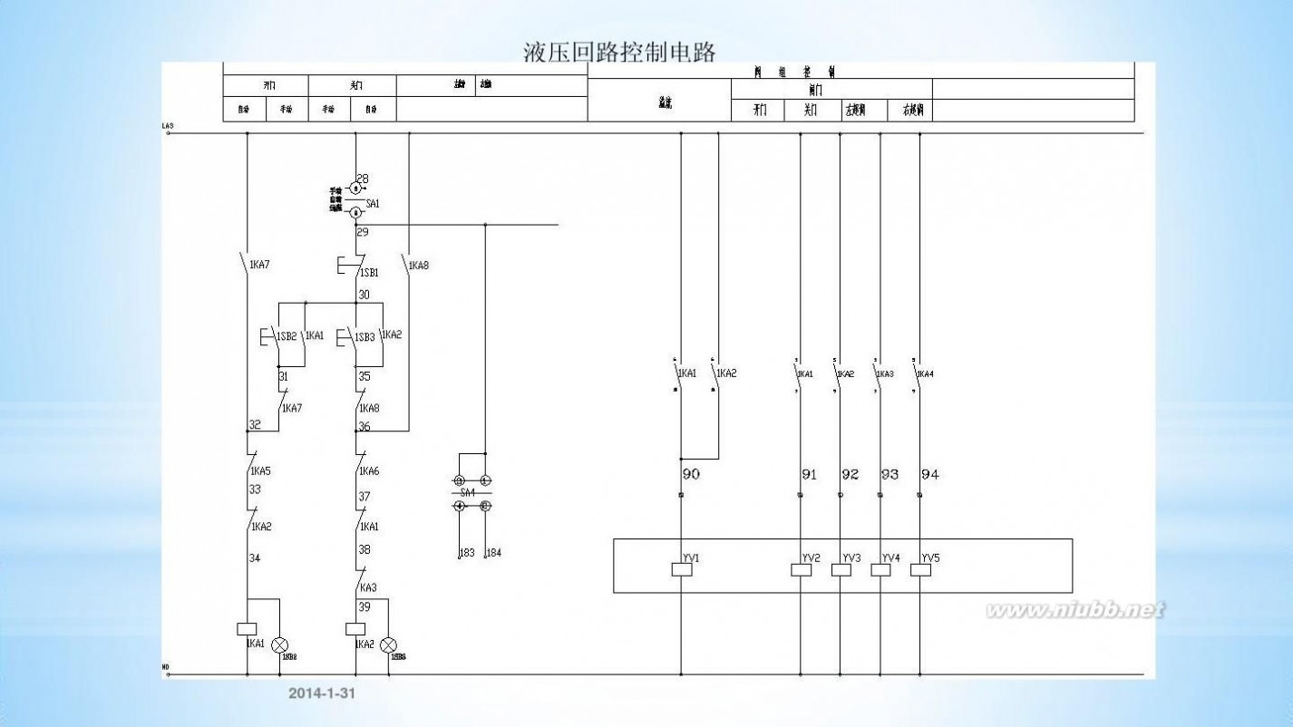 螺杆式启闭机 螺杆式启闭机的机械构造和控制