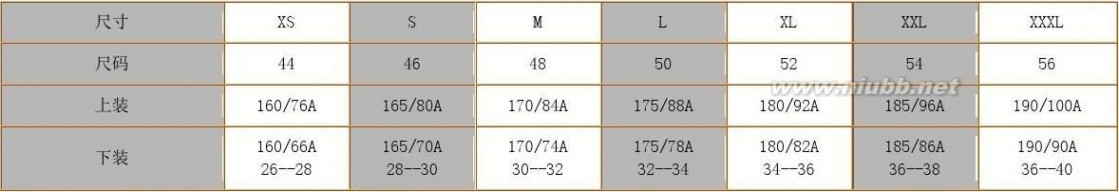裤子尺码对照 国内与欧洲服装尺寸对照表