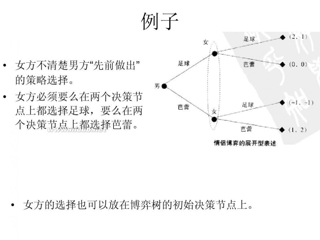 王则柯 王则柯博弈论5同时博弈与序贯博弈