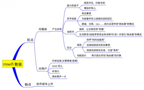 小米工程机 为什么小米路由器工程机需要用户自己组装？