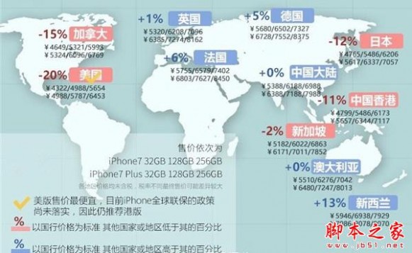 苹果iPhone7/7 Plus最快入手全攻略 黄牛要失业！