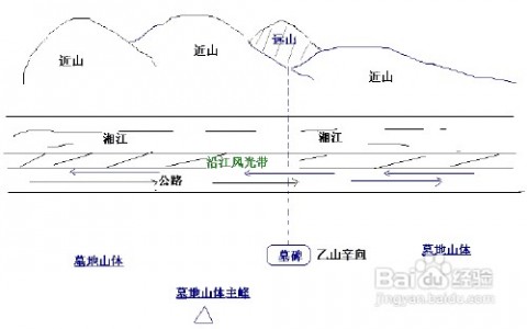 如何看坟地风水 怎样看墓地风水