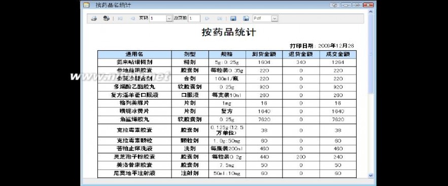 山东药品集中采购网 山东省药品集中采购平台-交易系统使用说明