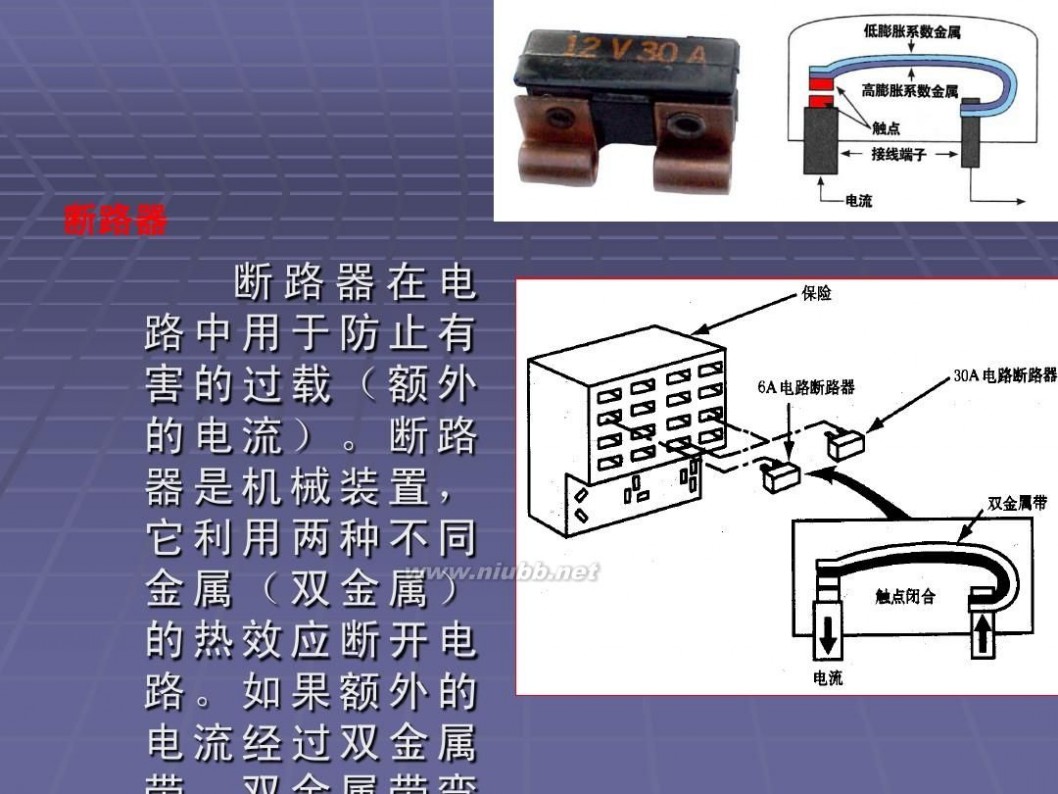 汽修培训 汽车维修工培训一汽车电工基础