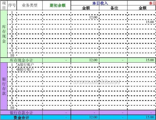 电子记账本 财务会计模板,电子账本,超强悍!!绝对自己整理!!心血呀!