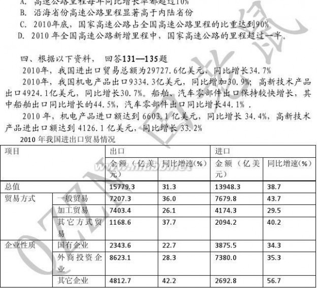 2012年国家公务员考试真题及答案 2012年国家公务员考试行测真题及答案解析(WORD版)