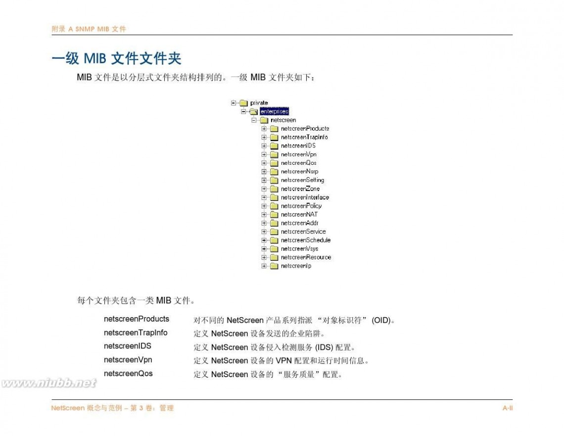 netscreen NetScreen防火墙中文说明文档