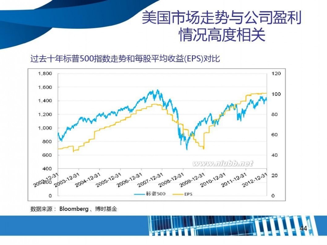 跨境etf 4-跨境ETF