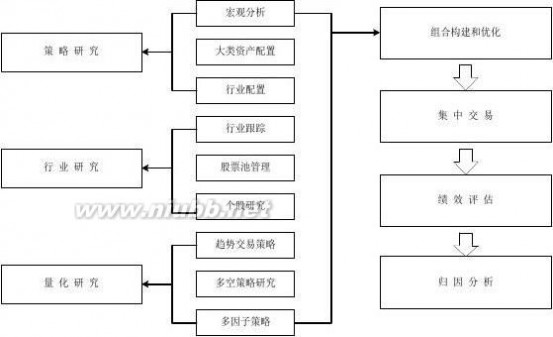 湘才证券 430399_湘财证券：公开转让说明书_63498023