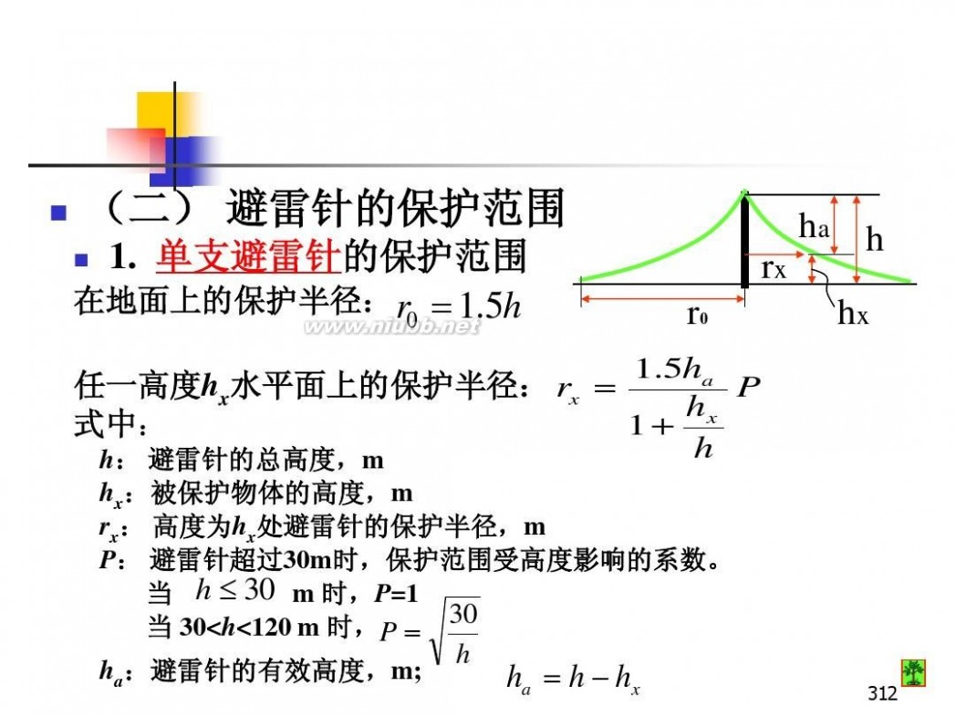 油库设计 油库设计与管理