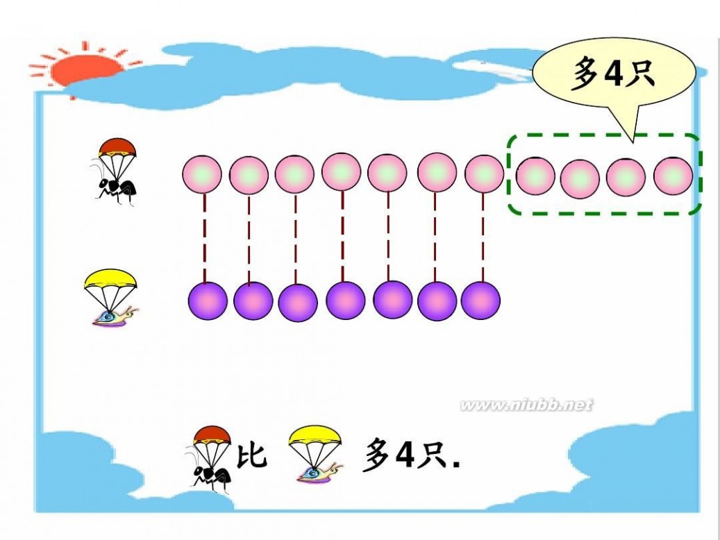 跳伞表演 《跳伞表演》PPT课件