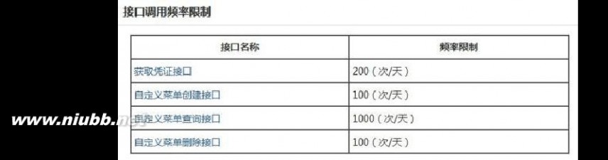微信公众平台教程 微信公众平台快速上手教程