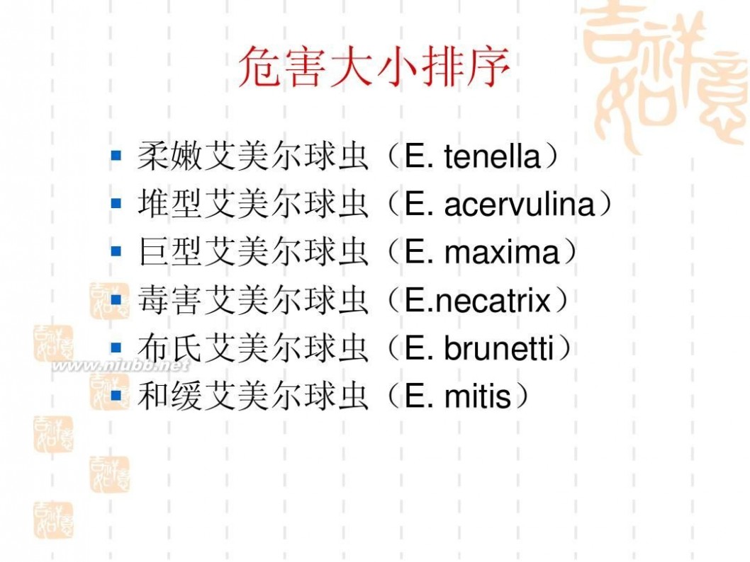 鸡球虫病 鸡球虫病及其防治