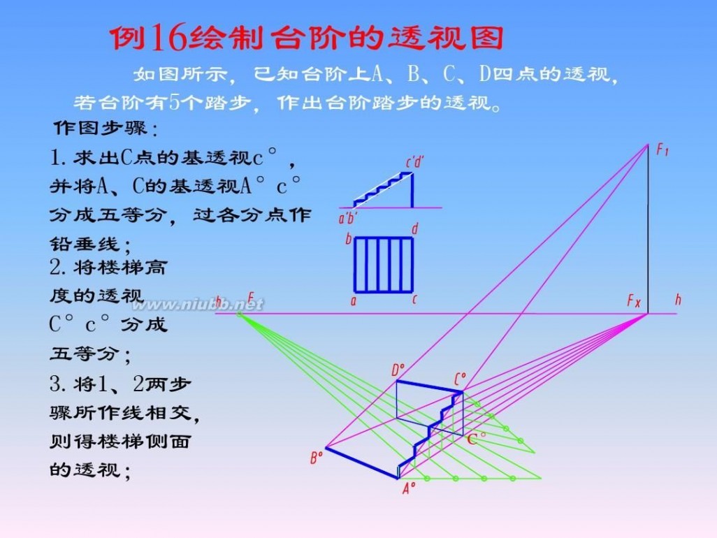 画法几何与阴影透视 画法几何与阴影透视_第14章_透视的画法