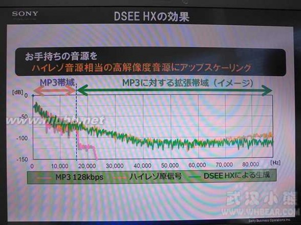 索尼z3发布会 Sony将于5月26日召开发布会，国行Z3+登场