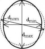 tiffen Eurocode3-1-6