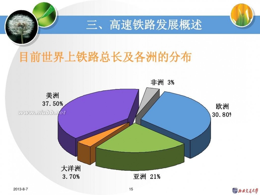 钱清泉 高速铁路关键技术(钱清泉)