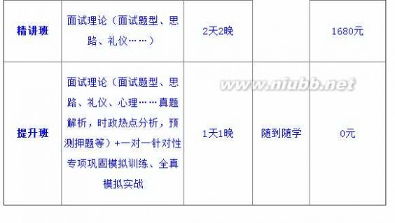 青海善课思 青海省海南州事业单位笔试成绩公告